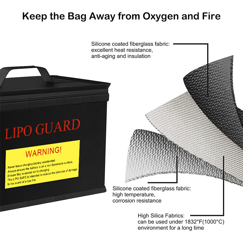 Lipo Guard Safety Bag Fireproo - Fpv Drone Bag recension och pris