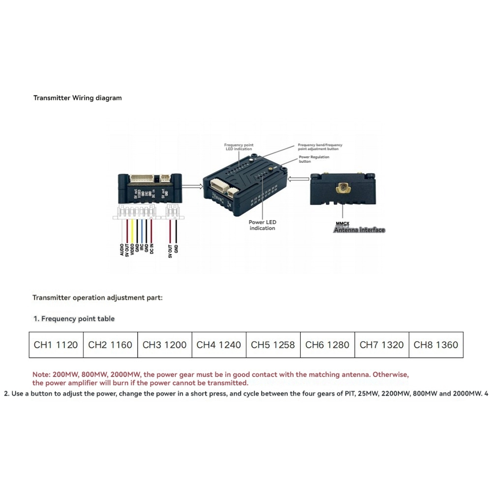 AS96-1.2G 2W VTX 8CH 2000Mw FP - Fpv Drone Transmitter recension och pris